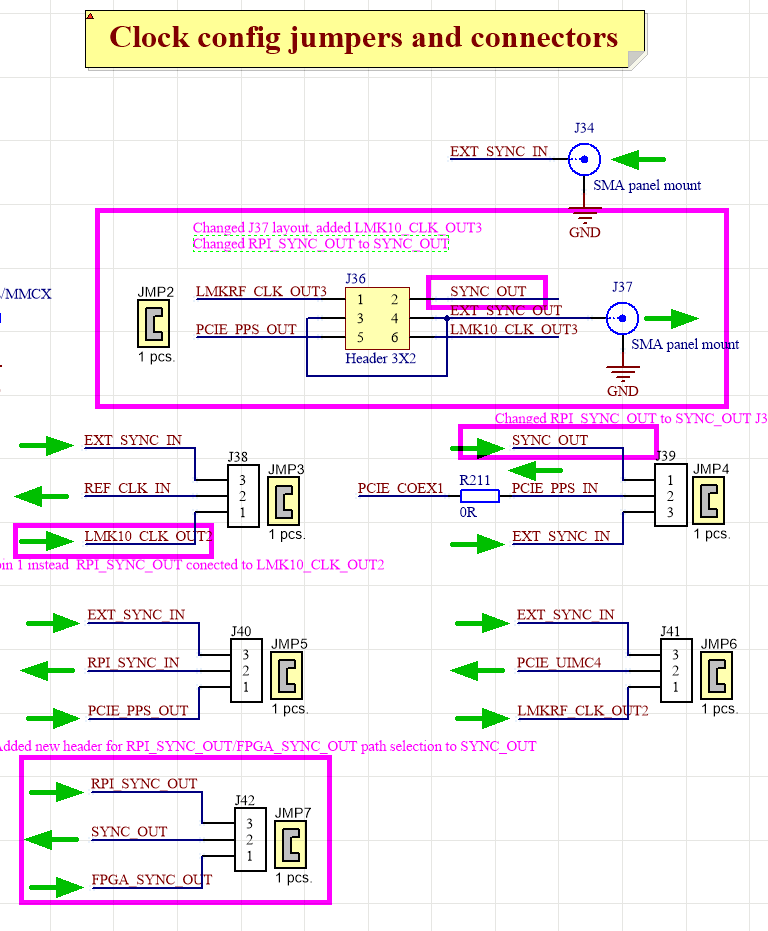 ../_images/LimePSB-RPCM_v1.3_CLKJMP_changes.png