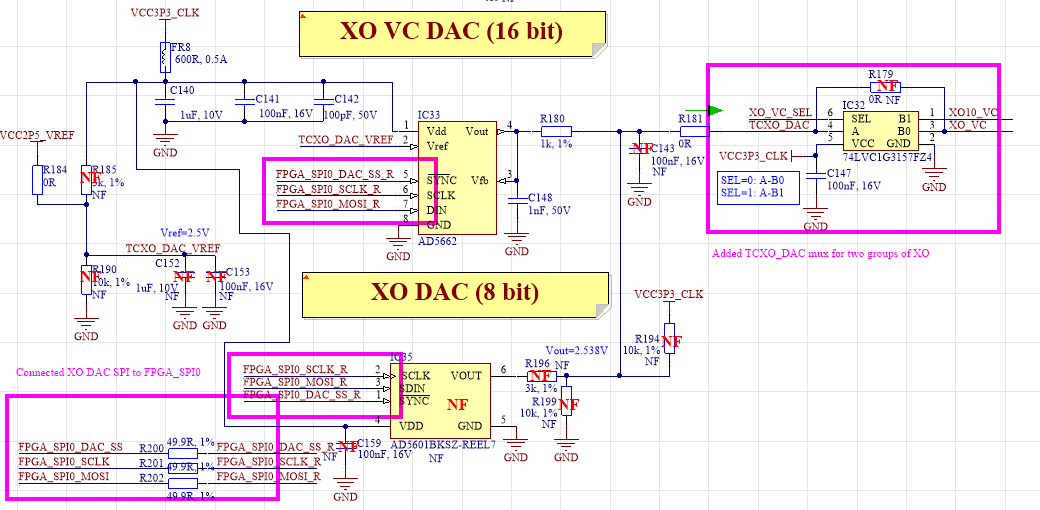 ../_images/LimePSB-RPCM_v1.3_DAC_changes.png