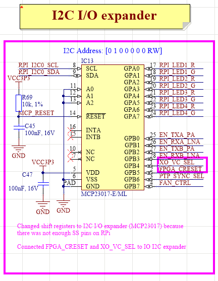 ../_images/LimePSB-RPCM_v1.3_EXP_changes.png