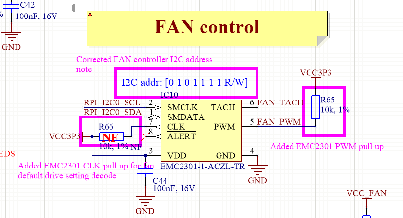 ../_images/LimePSB-RPCM_v1.3_FAN_changes.png