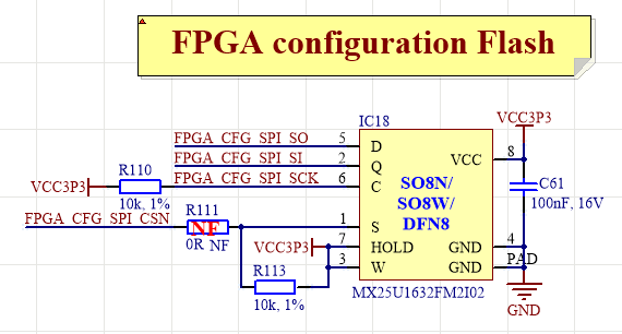 ../_images/LimePSB-RPCM_v1.3_FLASH_changes.png