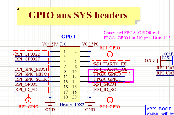 ../_images/LimePSB-RPCM_v1.3_GPIO_changes.png