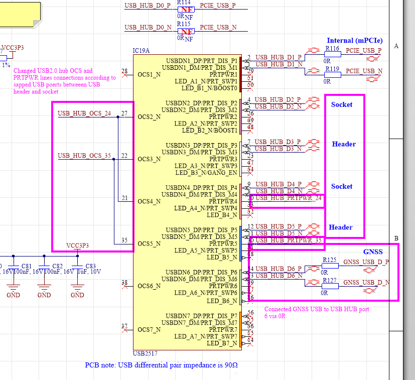 ../_images/LimePSB-RPCM_v1.3_USBHUB_changes.png