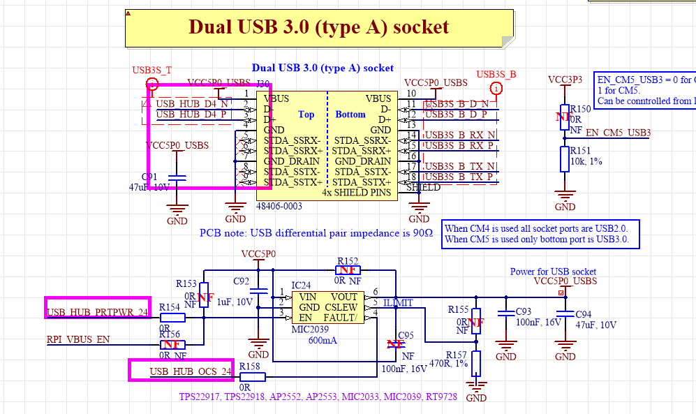 ../_images/LimePSB-RPCM_v1.3_USBSOC_changes.png