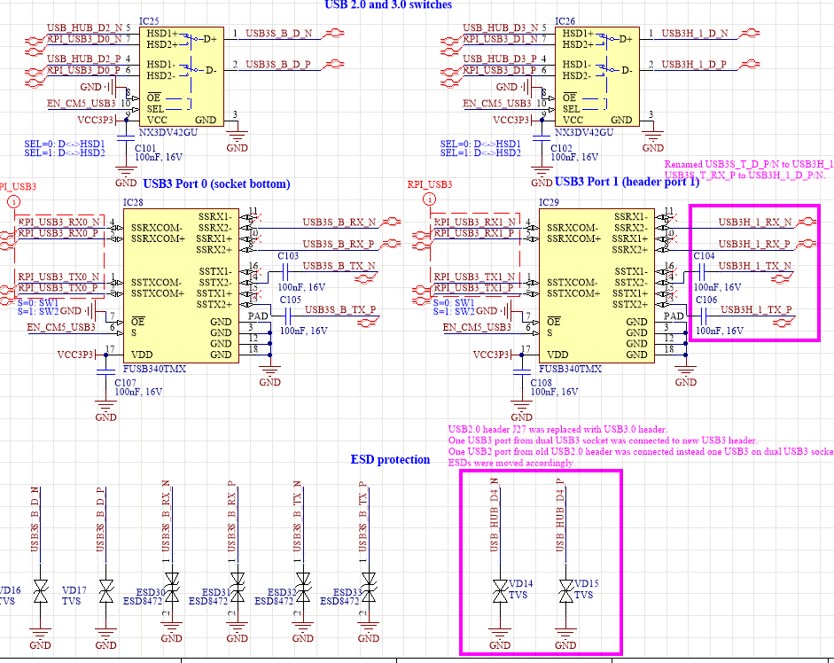 ../_images/LimePSB-RPCM_v1.3_USBSW_changes.png