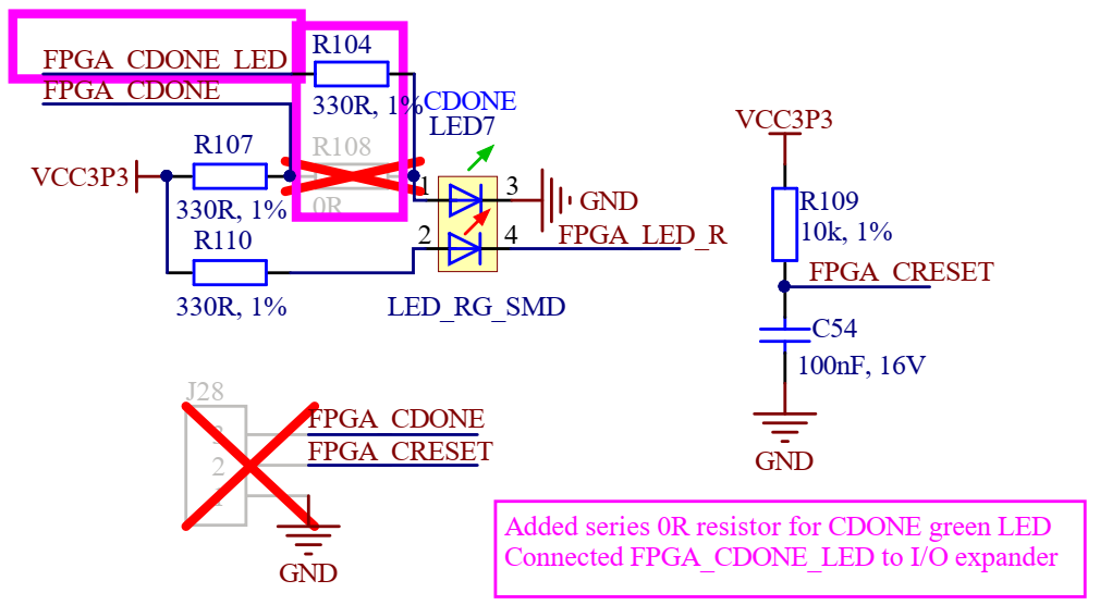 ../_images/LimePSB-RPCM_v1.4_CDONE_changes.png