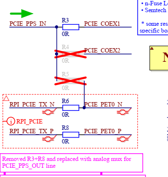 ../_images/LimePSB-RPCM_v1.4_COEX_changes.png
