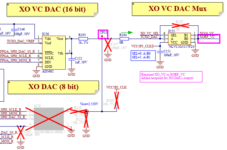 ../_images/LimePSB-RPCM_v1.4_DACTP_changes.png
