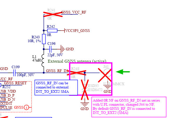 ../_images/LimePSB-RPCM_v1.4_GNSS_changes.png