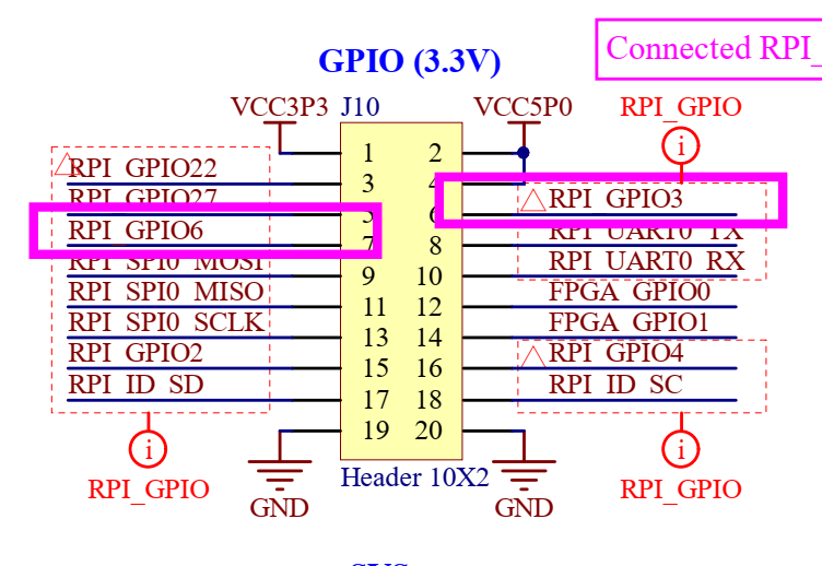 ../_images/LimePSB-RPCM_v1.4_GPIO_changes.png