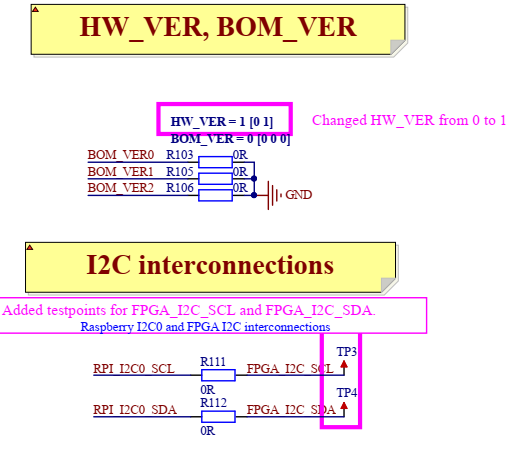 ../_images/LimePSB-RPCM_v1.4_HW_changes.png