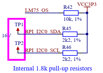 ../_images/LimePSB-RPCM_v1.4_I2C_changes.png