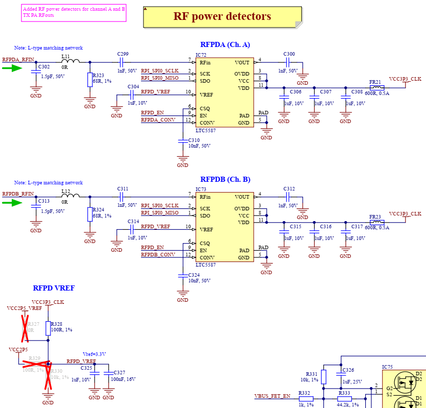 ../_images/LimePSB-RPCM_v1.4_RFPD_changes.png