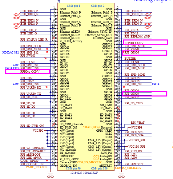../_images/LimePSB-RPCM_v1.4_RPI_changes.png