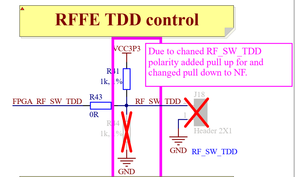 ../_images/LimePSB-RPCM_v1.4_TDD_changes.png